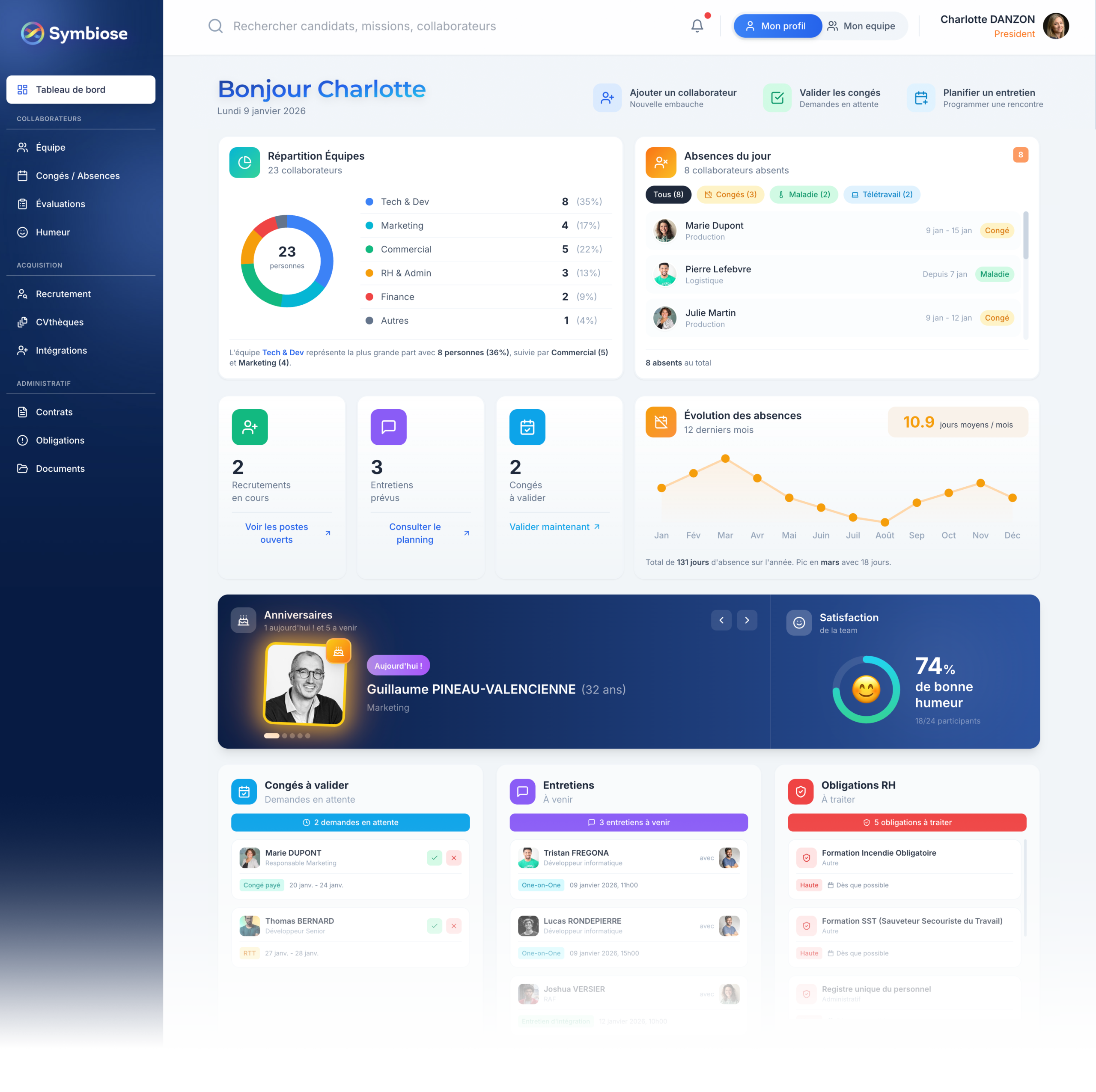 Symbiose Dashboard