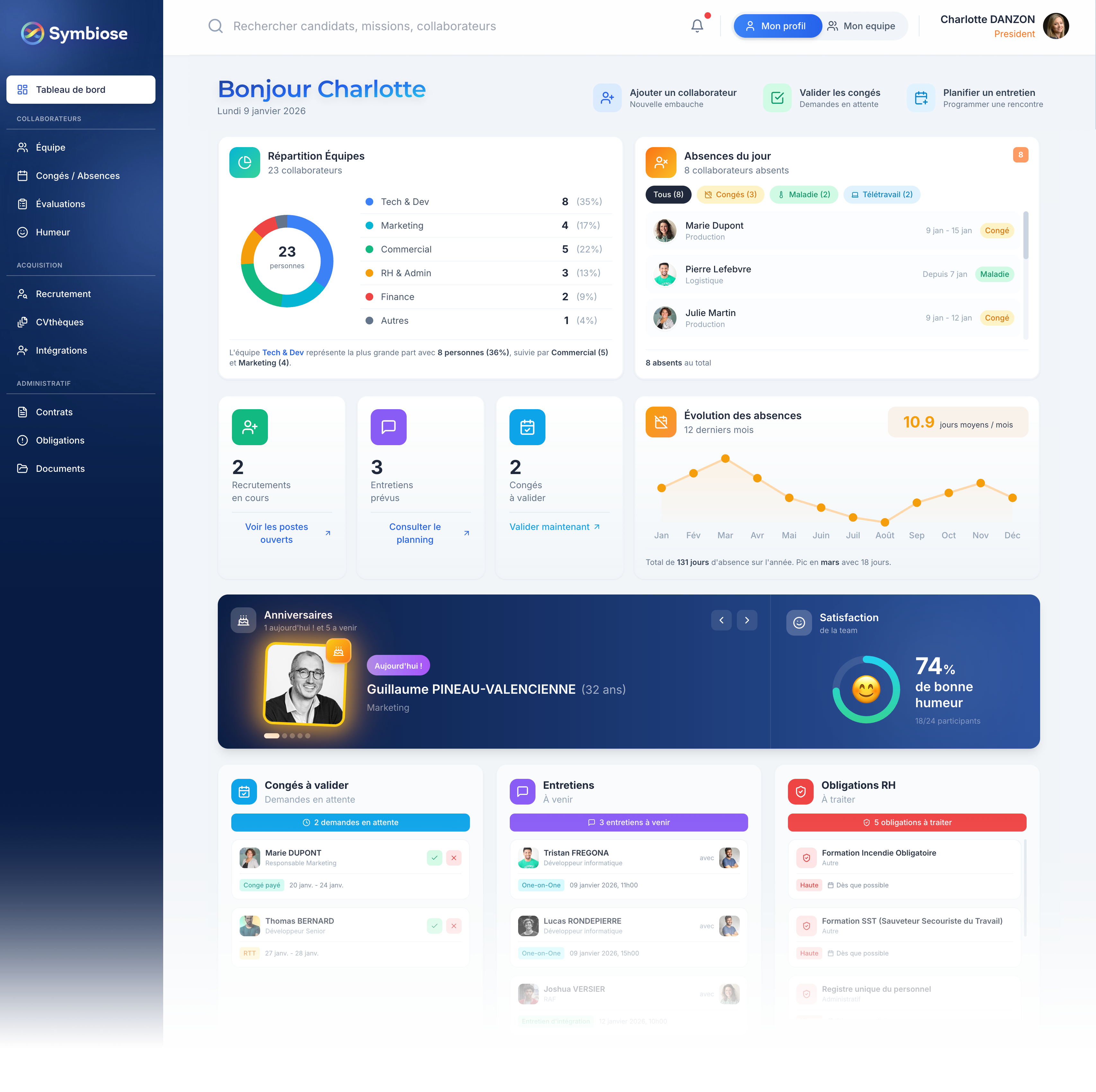 Dashboard Symbiose